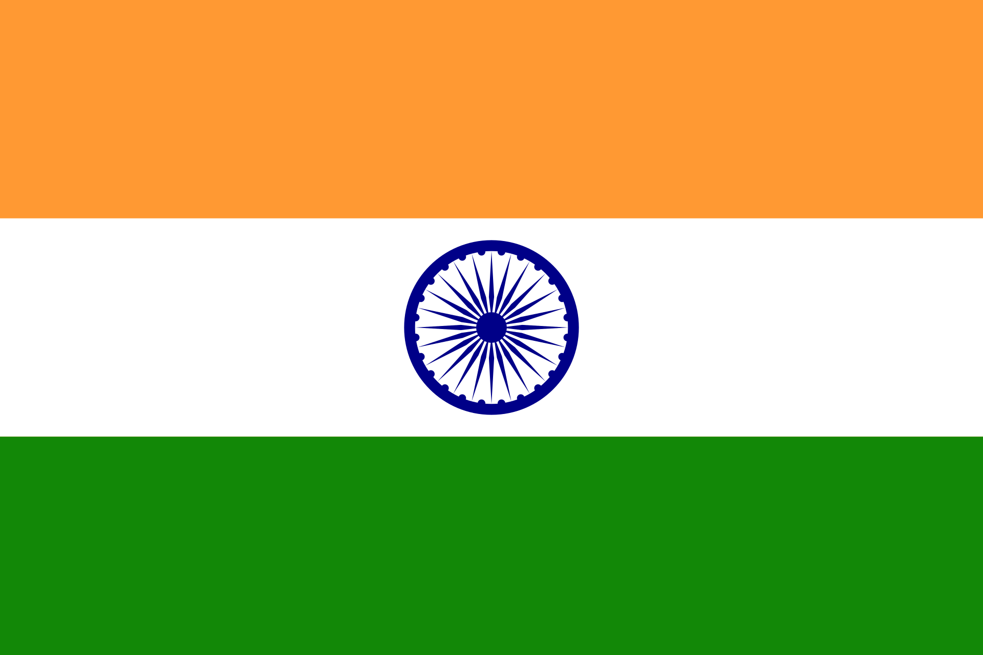 India Repository